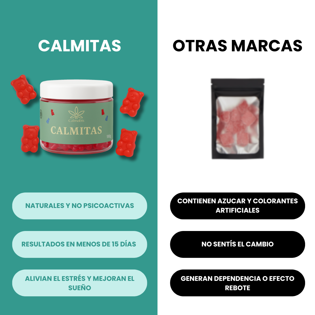 Calmitas - Gomitas Anti Estrés